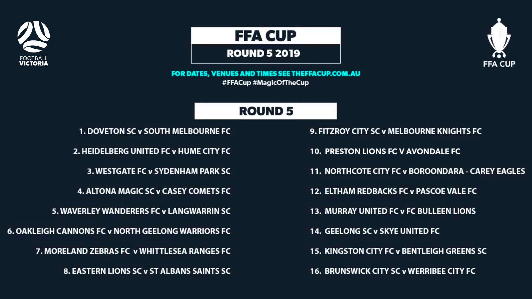 FFA Cup Round 5 draw