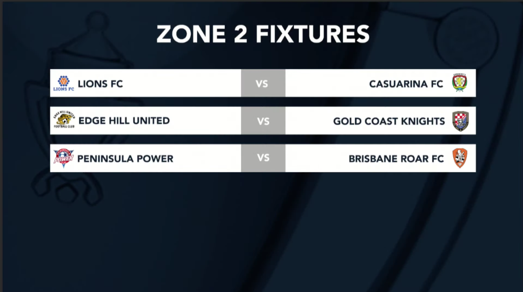 Zone 2 Draw FFA Cup